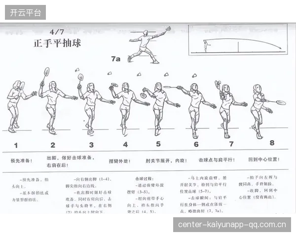 羽毛球暴力平抽球速太快，如何应对这场“速度风暴”？